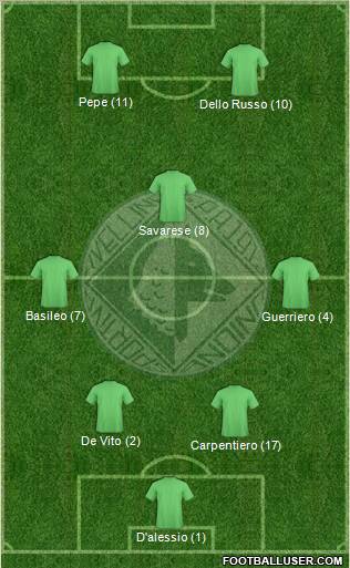 Avellino Formation 2011