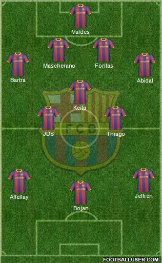 F.C. Barcelona Formation 2011