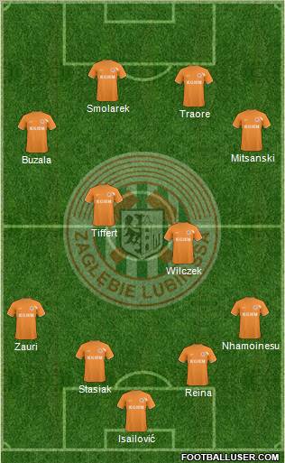 Zaglebie Lubin Formation 2011
