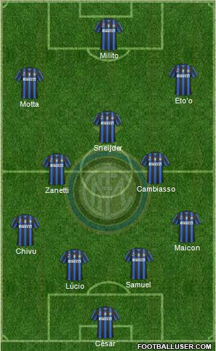 F.C. Internazionale Formation 2011