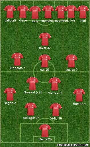 Liverpool Formation 2011