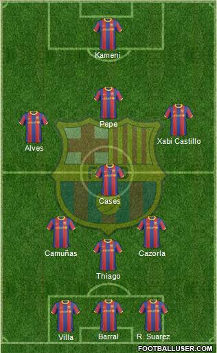 F.C. Barcelona Formation 2011