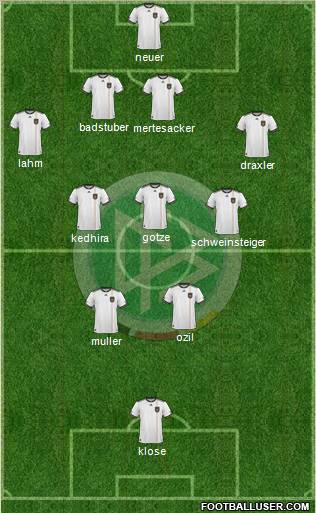 Germany Formation 2011