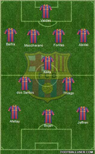 F.C. Barcelona Formation 2011