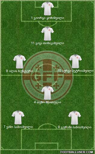Georgia Formation 2011