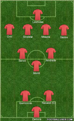 Dream Team Formation 2011