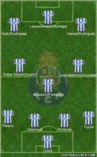 Futebol Clube do Porto - SAD Formation 2011