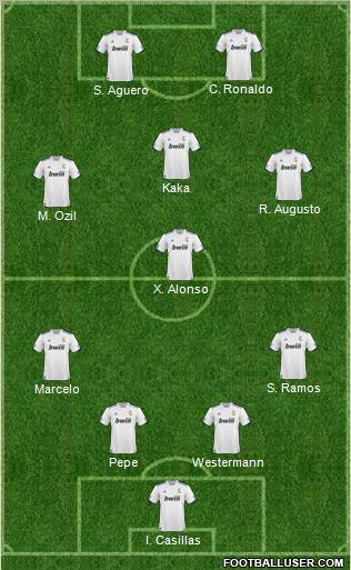 R. Madrid Castilla Formation 2011