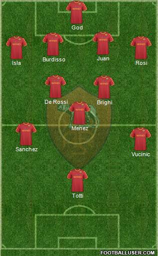 AS Roma Formation 2011