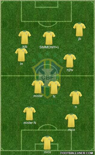 Brazil Formation 2011