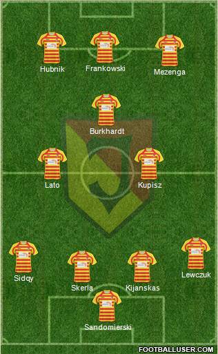 Jagiellonia Bialystok Formation 2011