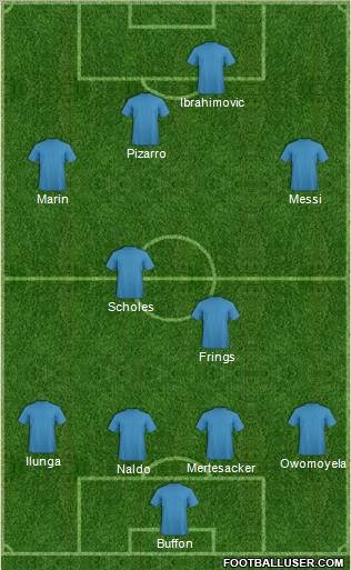 Dream Team Formation 2011