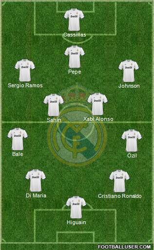 Real Madrid C.F. Formation 2011