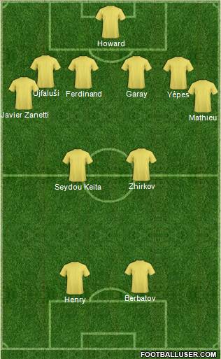 Pro Evolution Soccer Team Formation 2011