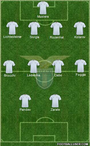 S.S. Lazio Formation 2011
