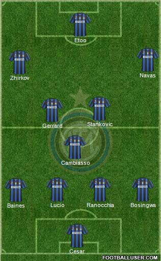 F.C. Internazionale Formation 2011