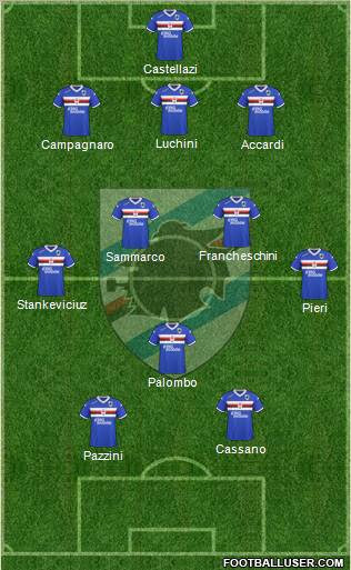 Sampdoria Formation 2011