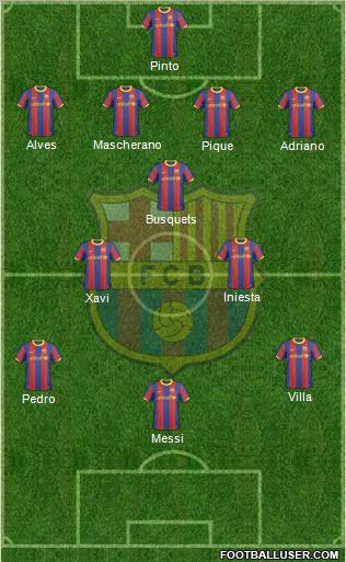 F.C. Barcelona Formation 2011