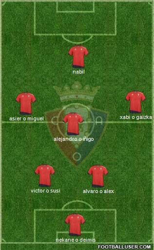 C. At. Osasuna Formation 2011