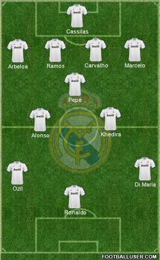 Real Madrid C.F. Formation 2011