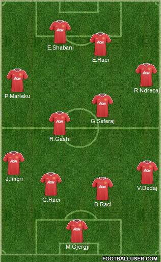 Manchester United Formation 2011