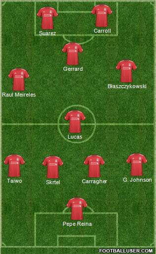 Liverpool Formation 2011