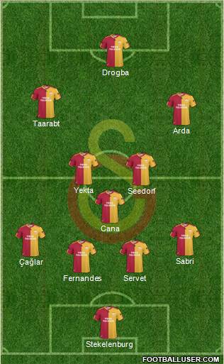 Galatasaray SK Formation 2011