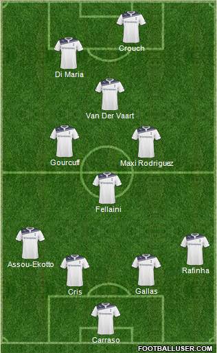 Tottenham Hotspur Formation 2011