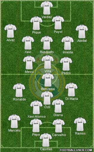 Real Madrid C.F. Formation 2011