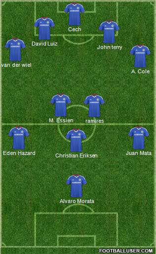 Chelsea Formation 2011