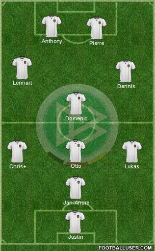 Germany Formation 2011