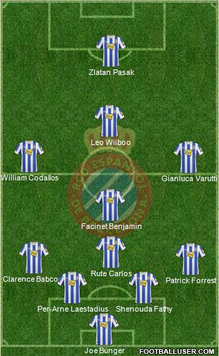R.C.D. Espanyol de Barcelona S.A.D. Formation 2011
