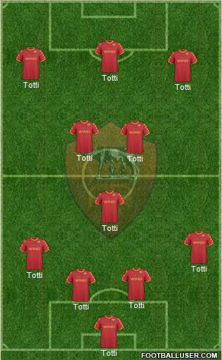 AS Roma Formation 2011