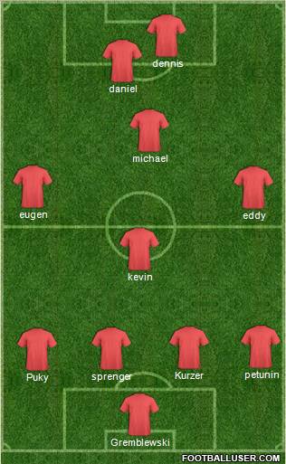 Fifa Team Formation 2011