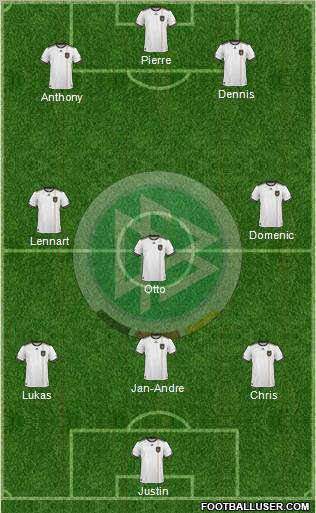 Germany Formation 2011