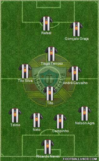 Varzim Sport Clube Formation 2011