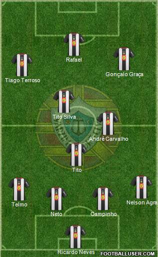 Varzim Sport Clube Formation 2011