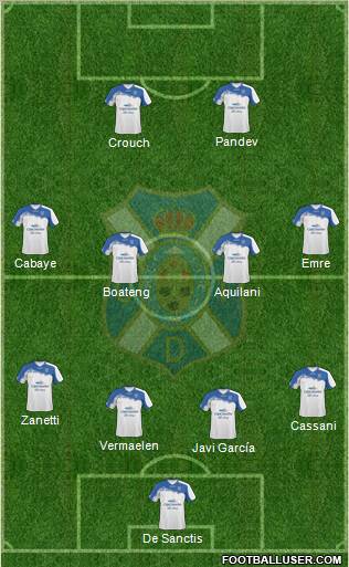 C.D. Tenerife S.A.D. Formation 2011