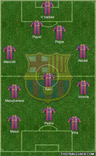 F.C. Barcelona Formation 2011