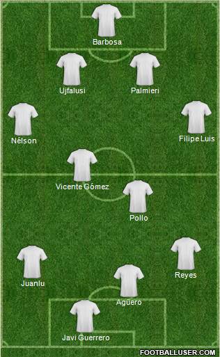 Pro Evolution Soccer Team Formation 2011