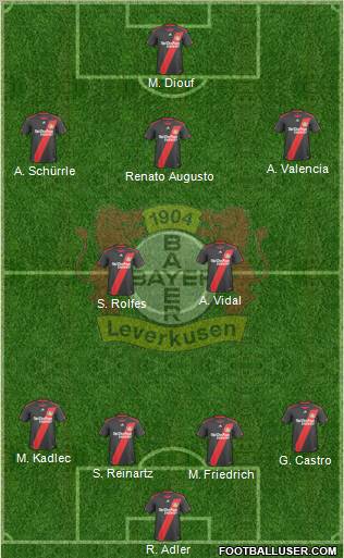 Bayer 04 Leverkusen Formation 2011