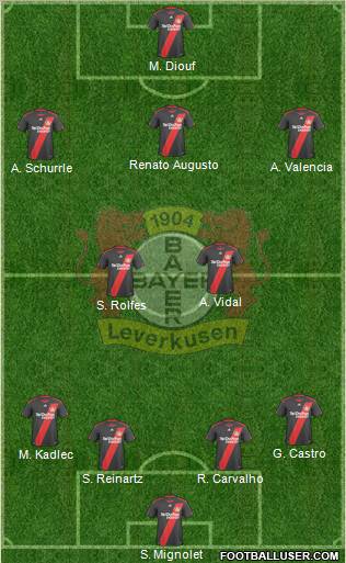 Bayer 04 Leverkusen Formation 2011