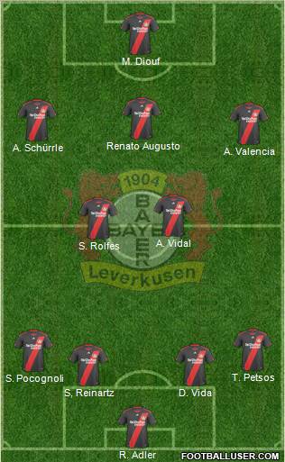 Bayer 04 Leverkusen Formation 2011