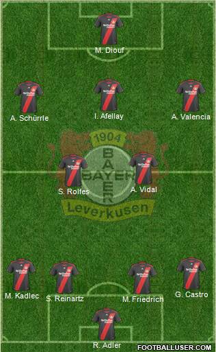 Bayer 04 Leverkusen Formation 2011