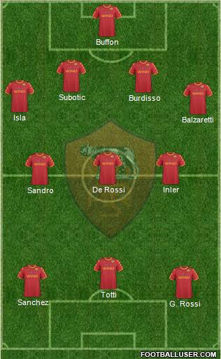 AS Roma Formation 2011