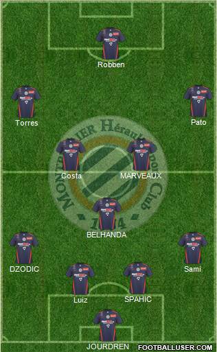 Montpellier Hérault Sport Club Formation 2011