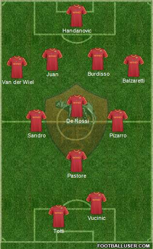 AS Roma Formation 2011