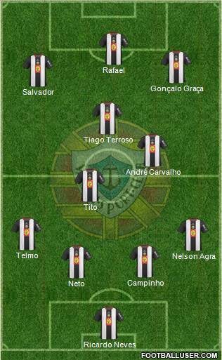 Varzim Sport Clube Formation 2011