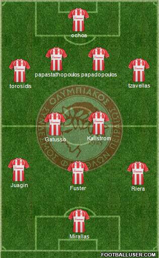 Olympiakos SF Piraeus Formation 2011