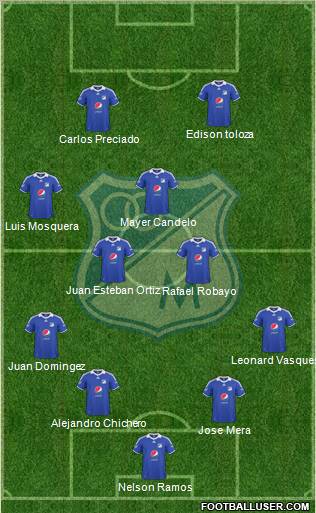 CD Los Millonarios football formation